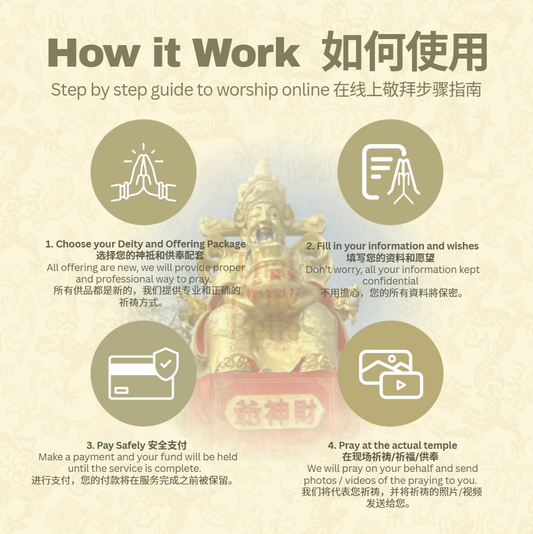 龍婆本廟.補財庫